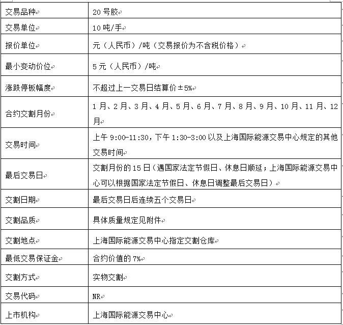20號(hào)膠.png